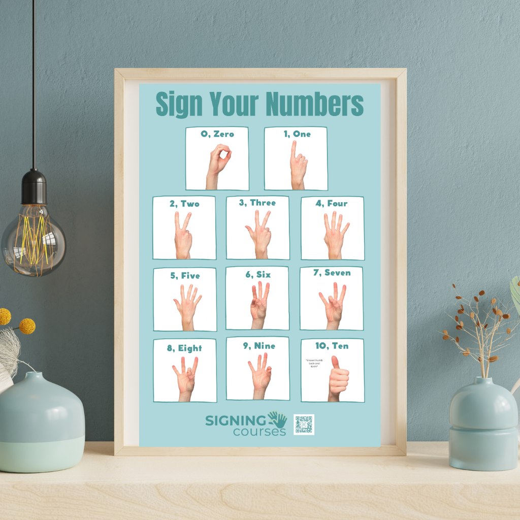 Simple Signing Poster Mega Set (Digital Download – 14 Posters Included)