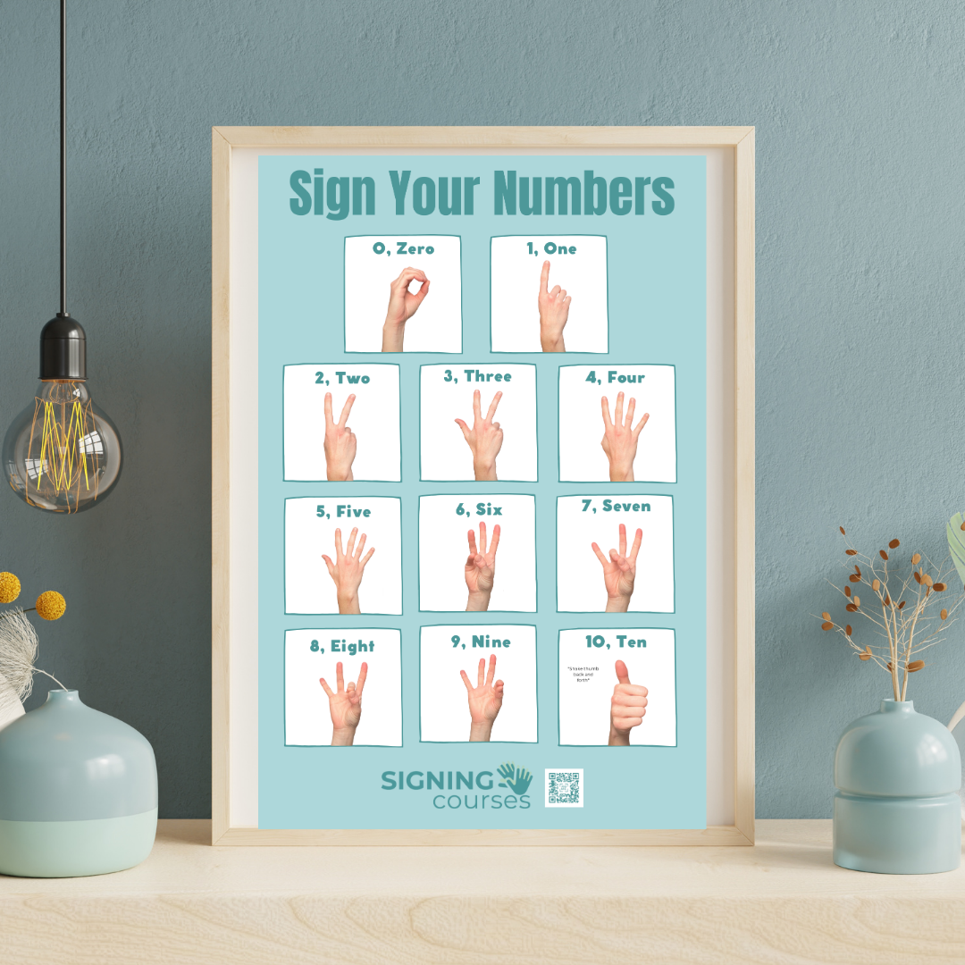Simple Signing Poster Mega Set (Digital Download – 14 Posters Included)
