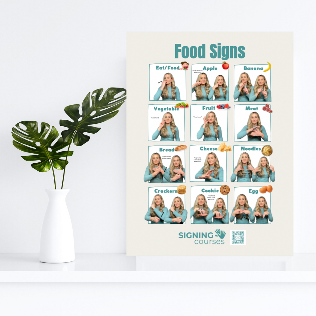 Simple Signs Curriculum Digital Download Package