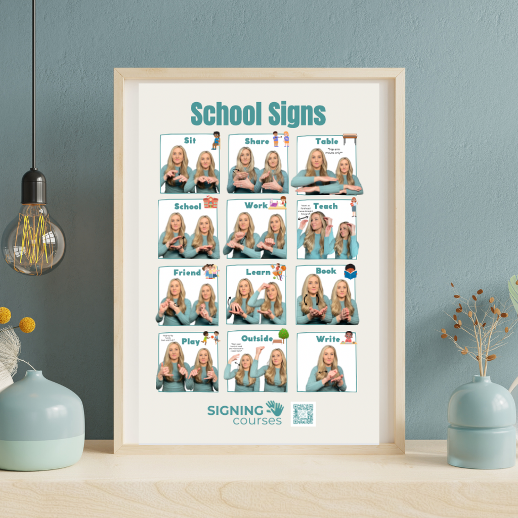 Simple Signing Poster Mega Set (Digital Download – 14 Posters Included)