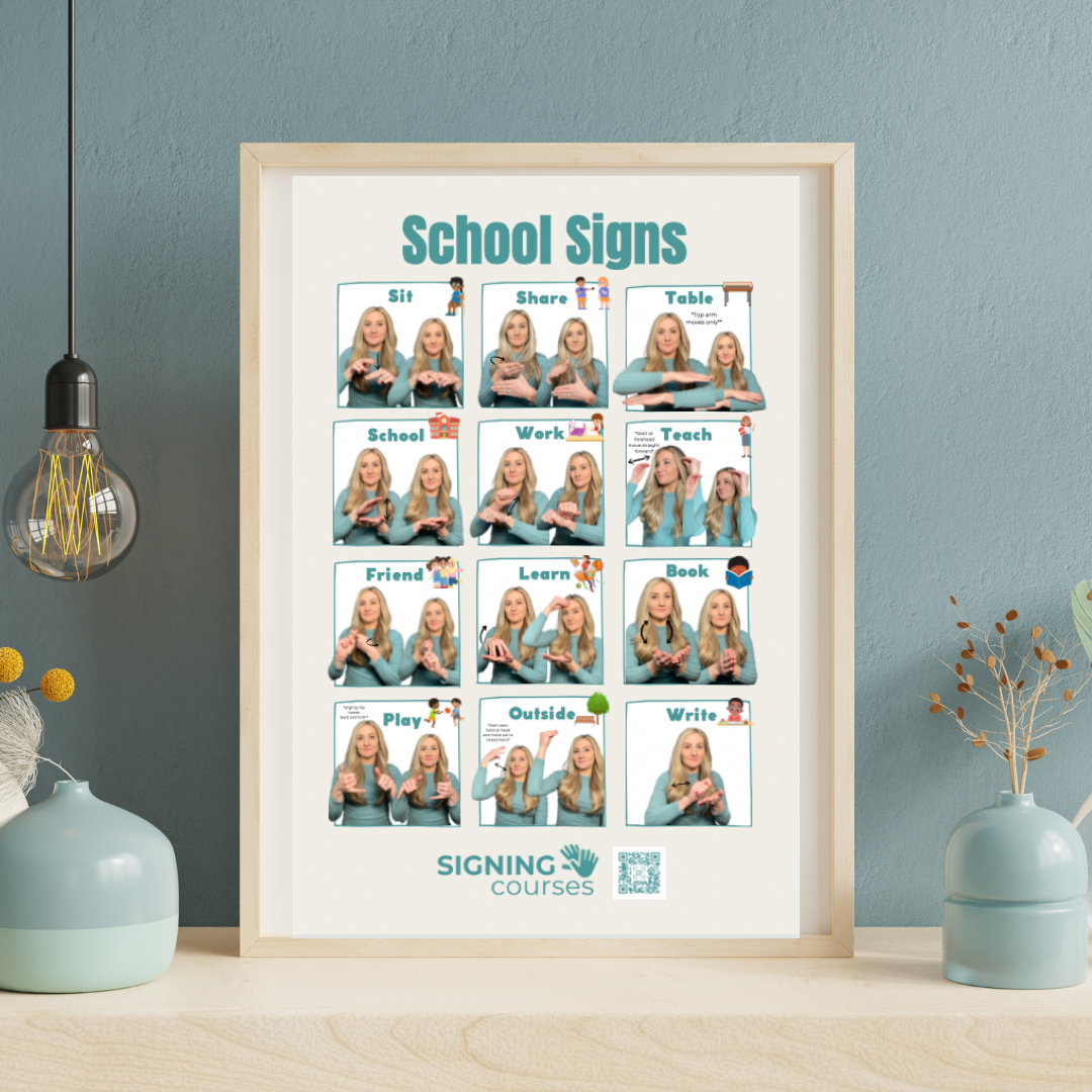 Simple Signing Poster Mega Set (Digital Download – 14 Posters Included)