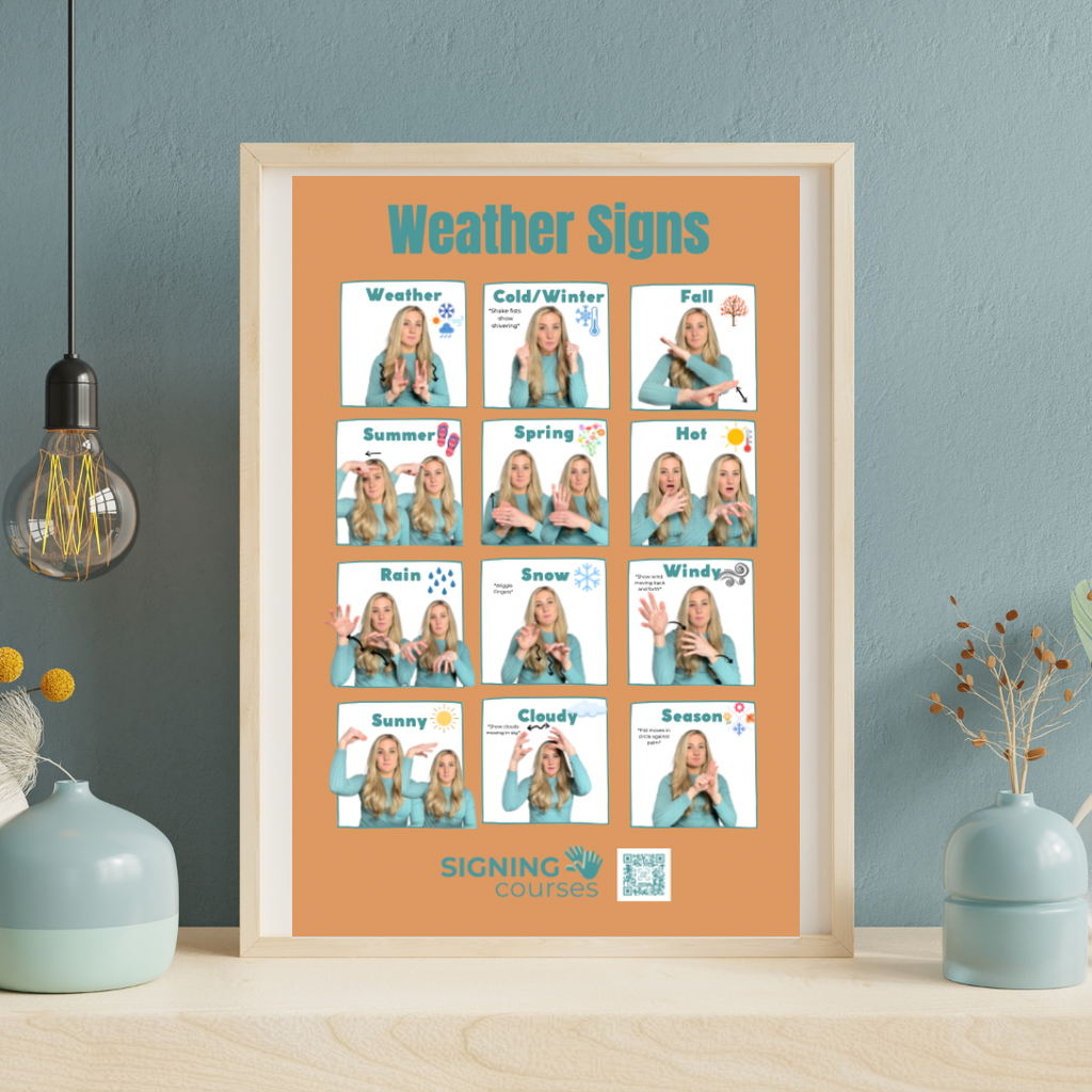 Simple Signing Poster Mega Set (Digital Download – 14 Posters Included)