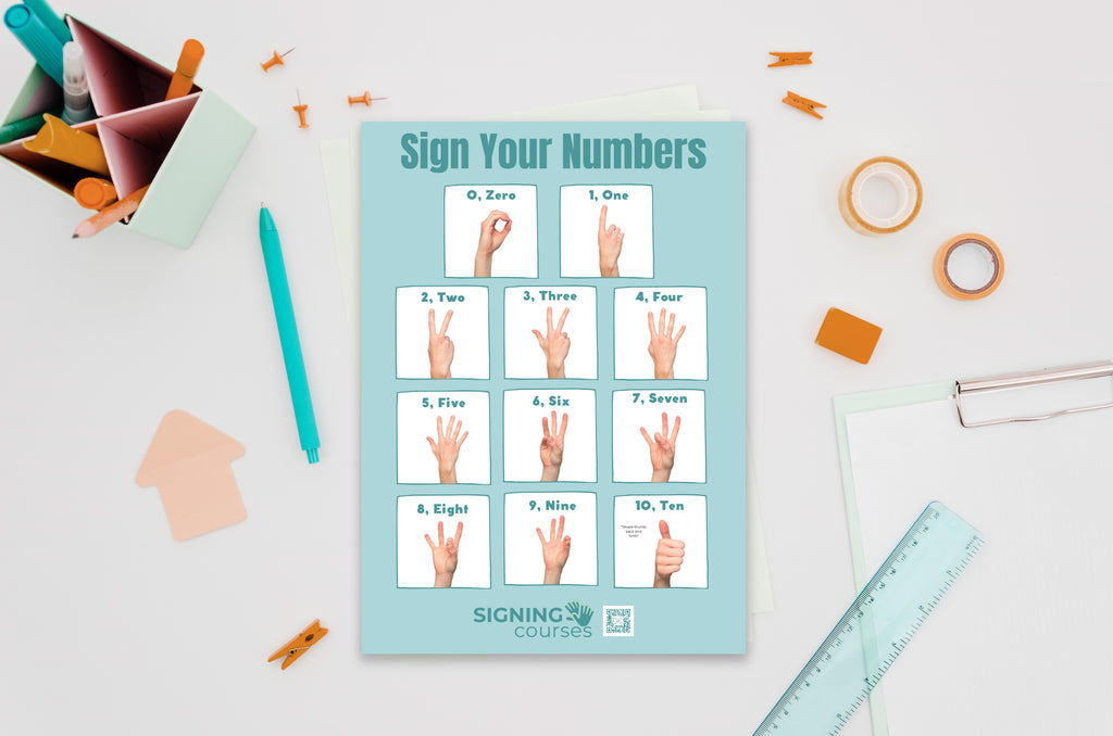 Simple Signing Poster Mega Set (Digital Download – 14 Posters Included)